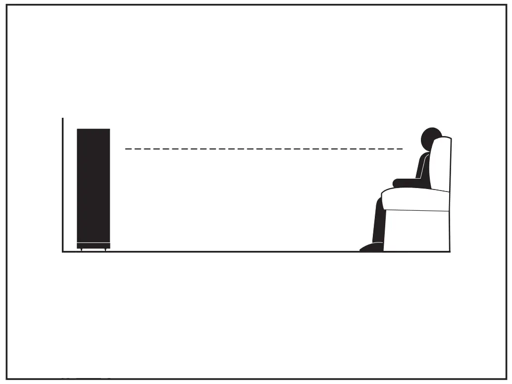 PLACEMENT: Front Left & Right Speakers