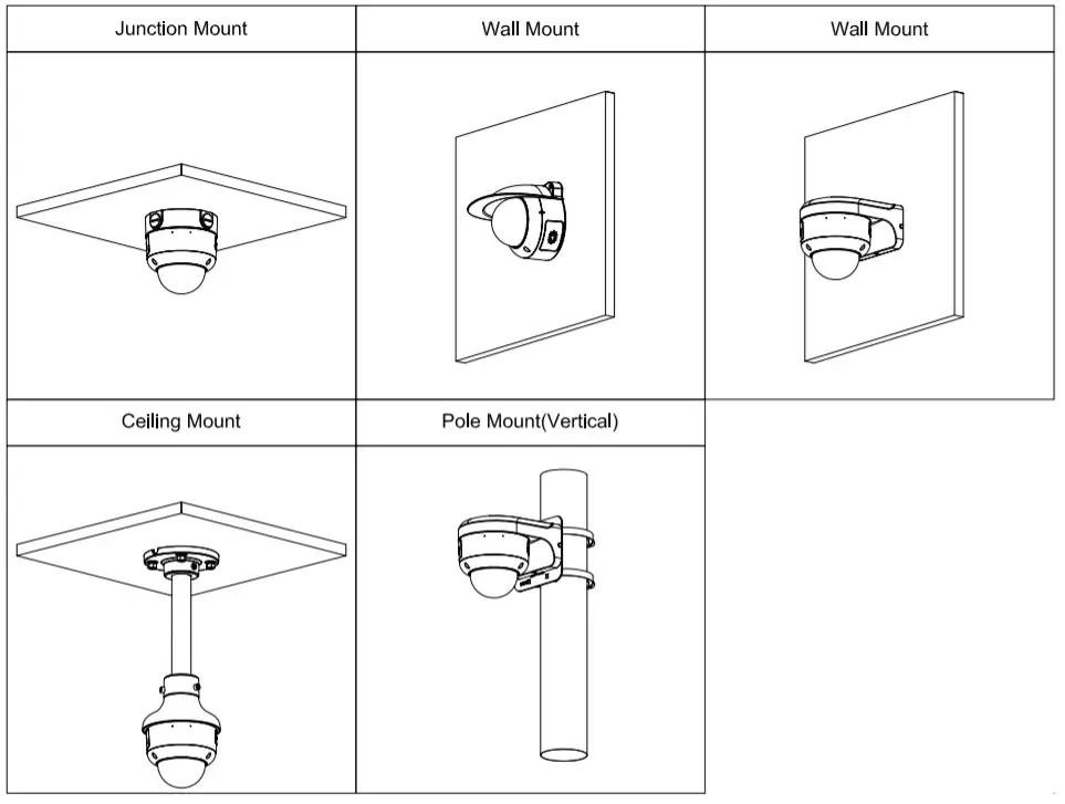 dahua DH-IPC-HDBW5449R1-ZE-LED Camera - tabole