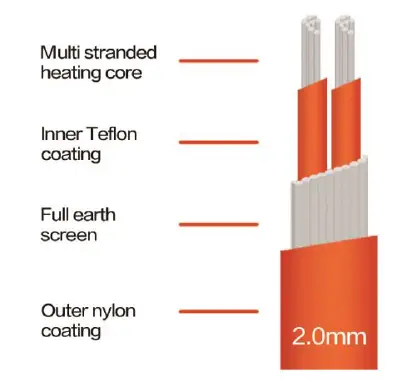 COLDBUSTER-Under-Tile-and-Timber-Heater-Kit-FIG-2