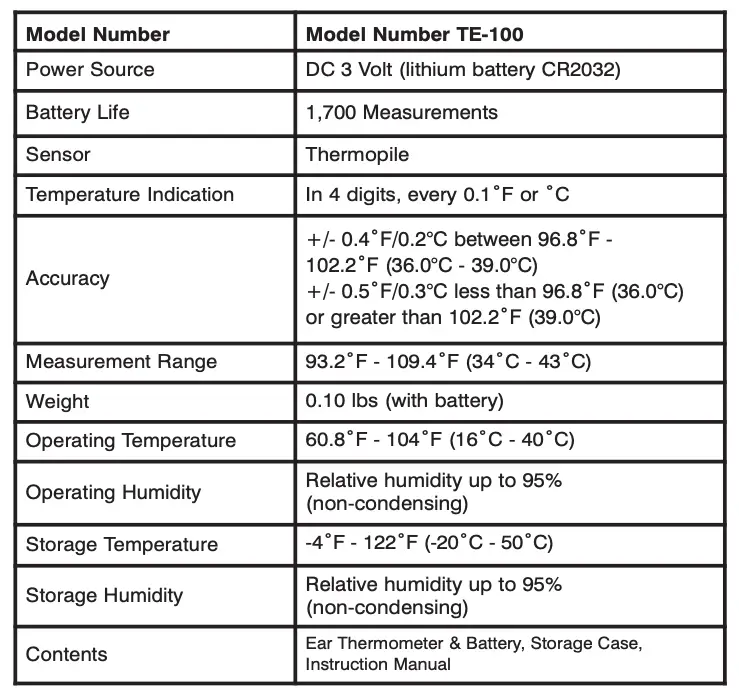 PRODUCT SPECIFICATIONS