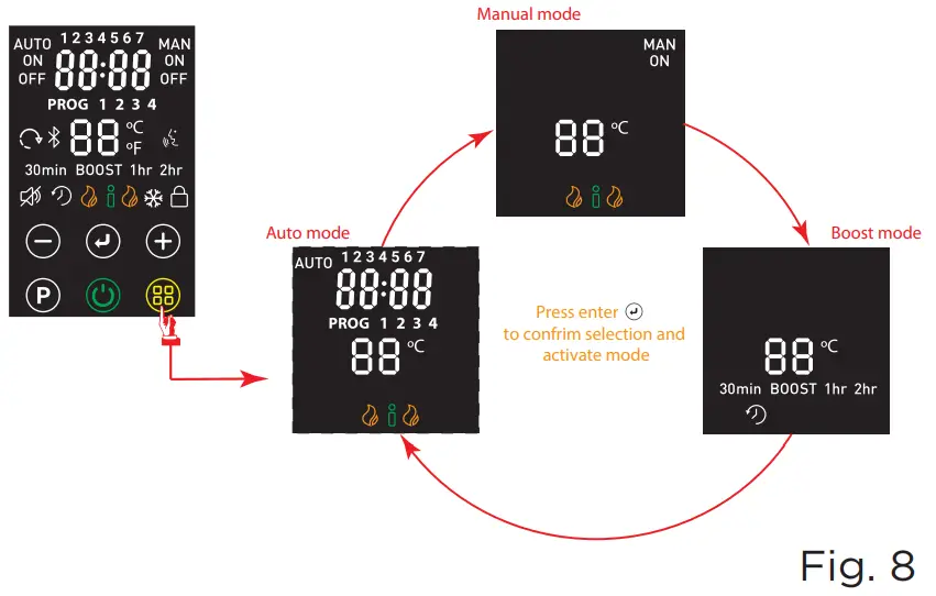 ACTIVE MODE SELECTION