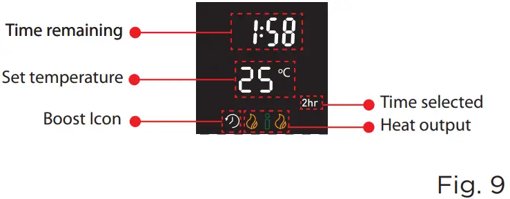 BOOST MODE OPERATION