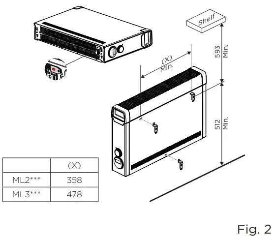 Assembly and Positioning