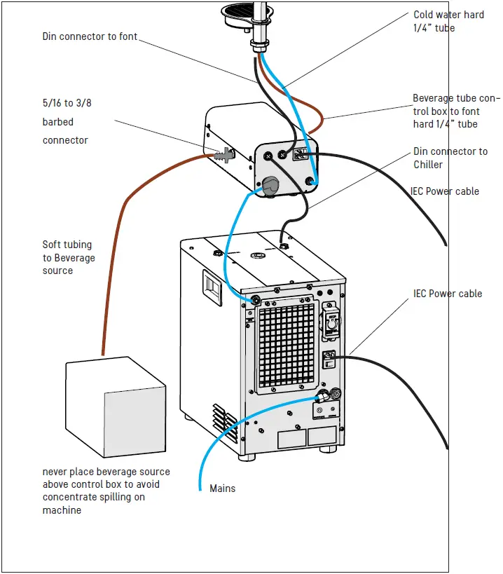 marco-MIX-POUR’D-Cold-Coffee-Dispenser-fig-12