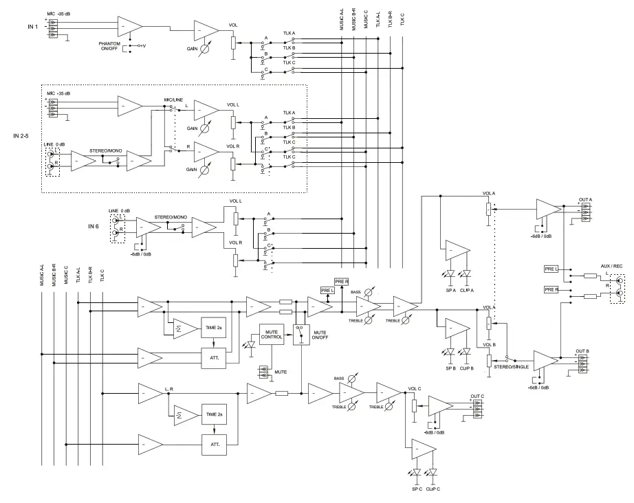 ecler eSAM603 Analogue Mixer - BLOCK