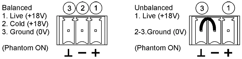 ecler eSAM603 Analogue Mixer - FIGURE