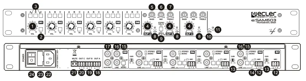 ecler eSAM603 Analogue Mixer - FUNCTION