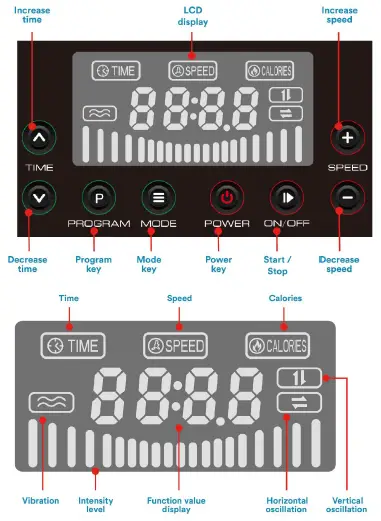 SUNNY-SF-VP822058-Fitboard-4D-Vibration-Platform-Exercise-Machine-fig-6