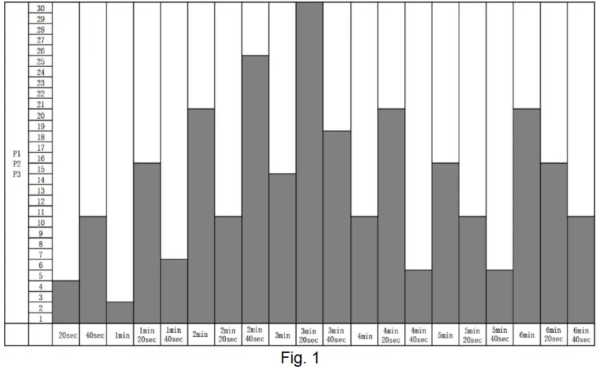 SUNNY-SF-VP822058-Fitboard-4D-Vibration-Platform-Exercise-Machine-fig-8