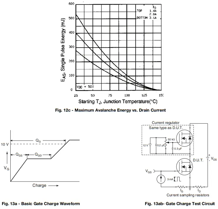 VISHAY IRFBG30 Power MOSFET fig 4