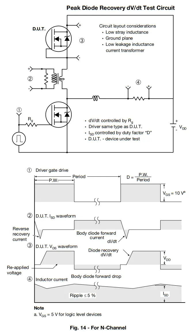 VISHAY IRFBG30 Power MOSFET fig 5