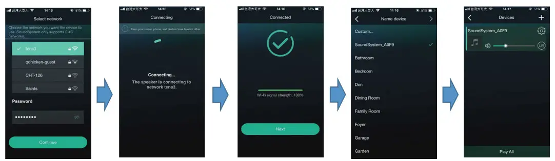 Ten Tronics WiFi Audio Receiver - Figure 4