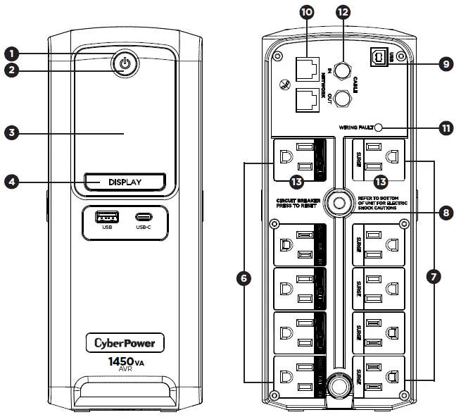CyberPower-BL1450U-Battery-Backup-fig-1