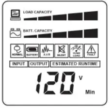 CyberPower-BL1450U-Battery-Backup-fig-6