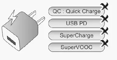 LUFTQI-Duo-30512_D22-Portable-Air-Purifier-FIG- (5)