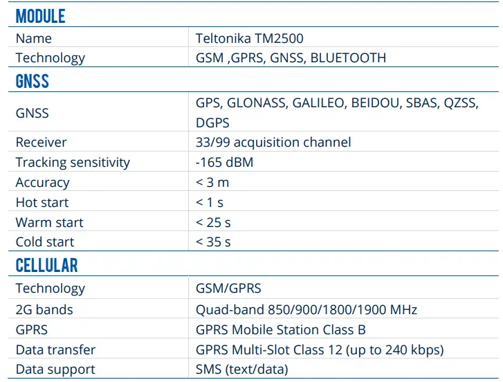 TELTONIKA-FMB640-Professional-GNSS-Terminal-fig-19