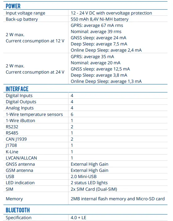 TELTONIKA-FMB640-Professional-GNSS-Terminal-fig-20