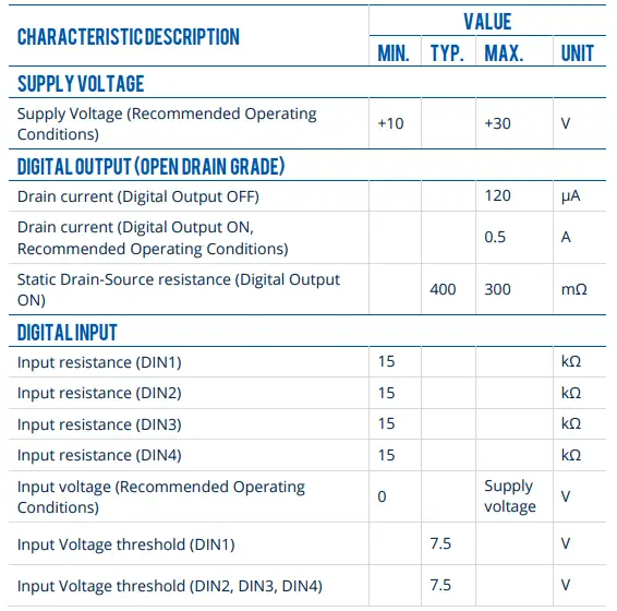 TELTONIKA-FMB640-Professional-GNSS-Terminal-fig-22