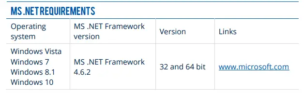 TELTONIKA-FMB640-Professional-GNSS-Terminal-fig-5
