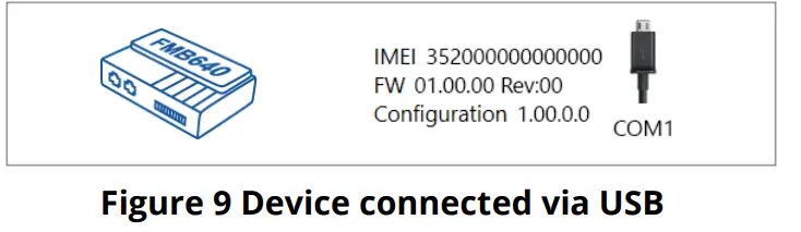TELTONIKA-FMB640-Professional-GNSS-Terminal-fig-7