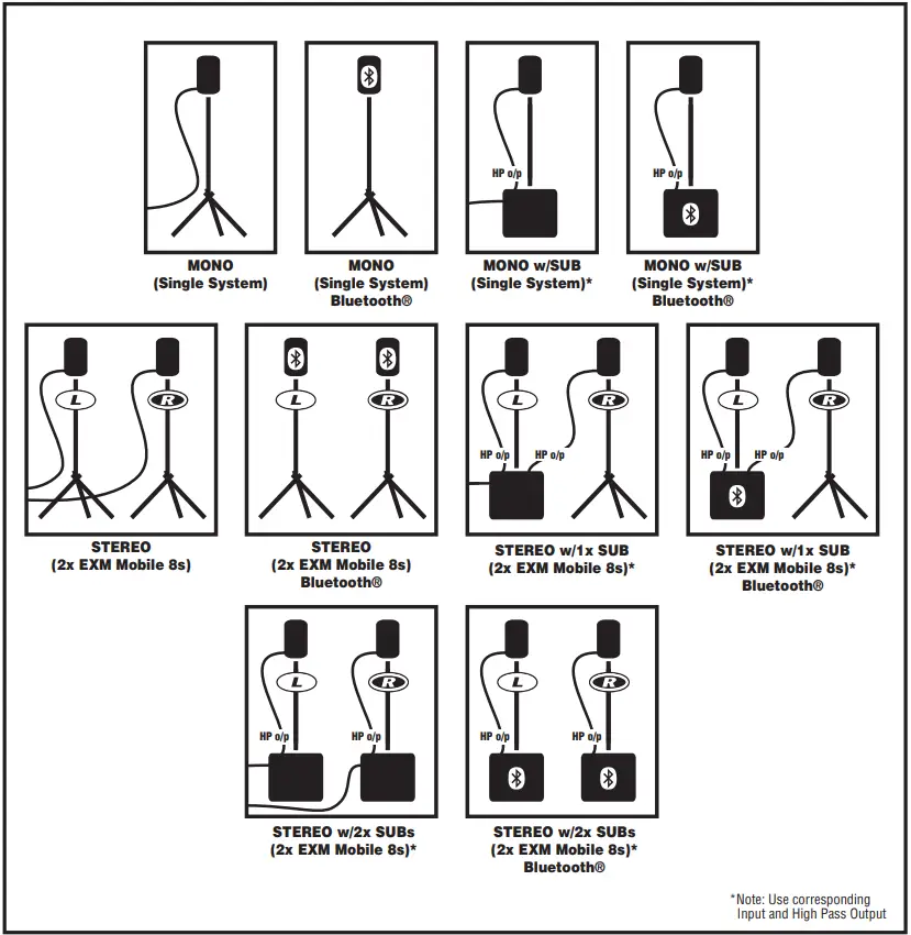 Yorkville-EXM-Mobile-8-Battery-Powered-Portable-Subwoofer-1