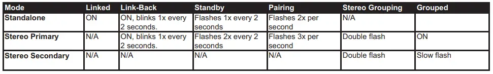 Yorkville-EXM-Mobile-8-Battery-Powered-Portable-Subwoofer-6