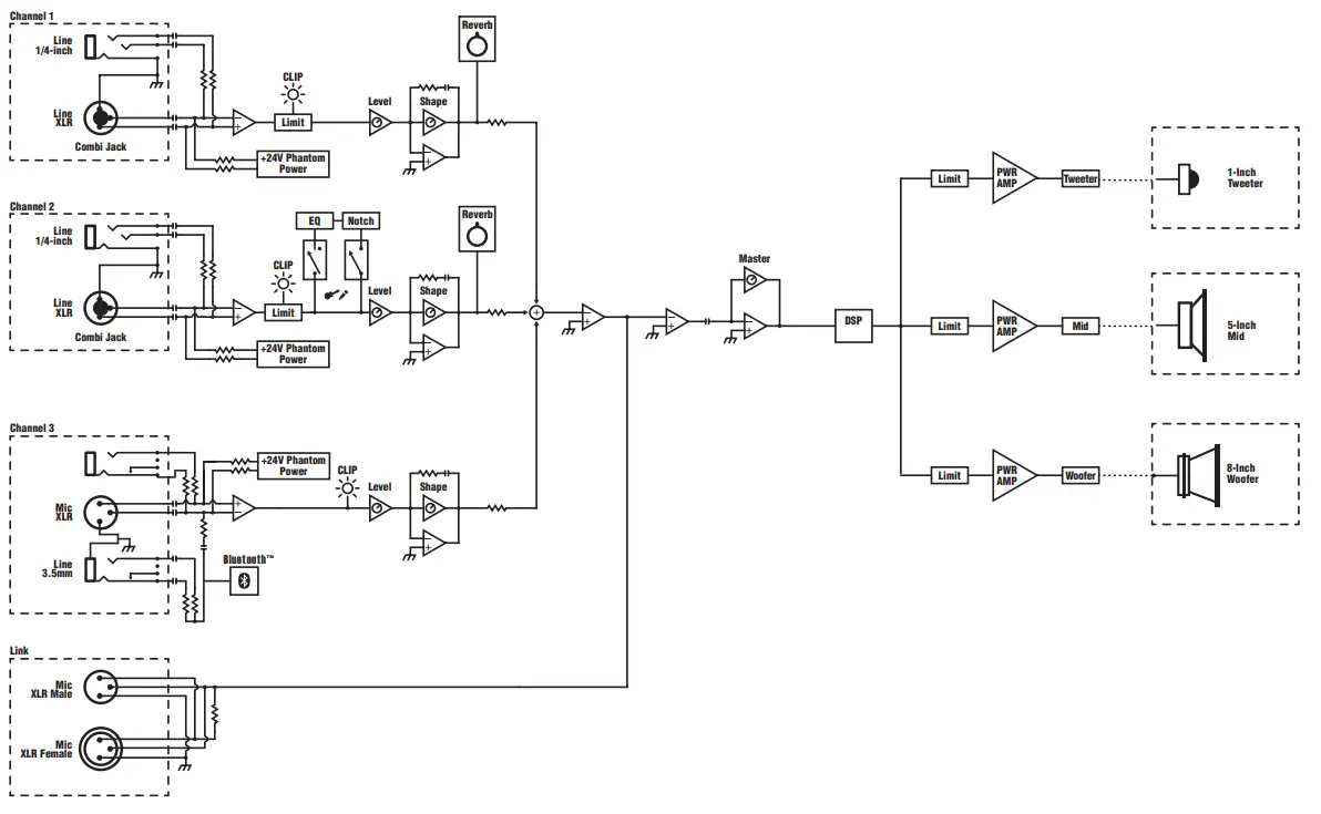 Yorkville-EXM-Mobile-8-Battery-Powered-Portable-Subwoofer-8