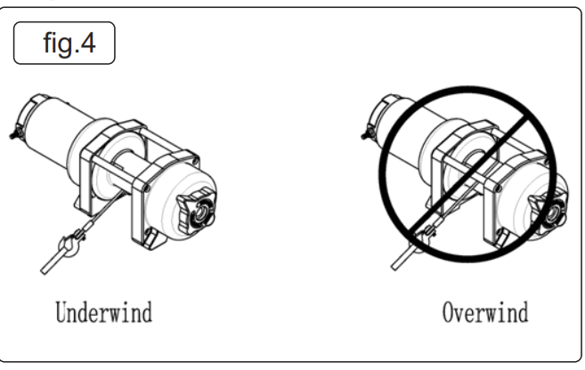 SEALEY ATV1000W 12V ATV Winch 1000KG Line Pull - Fig2