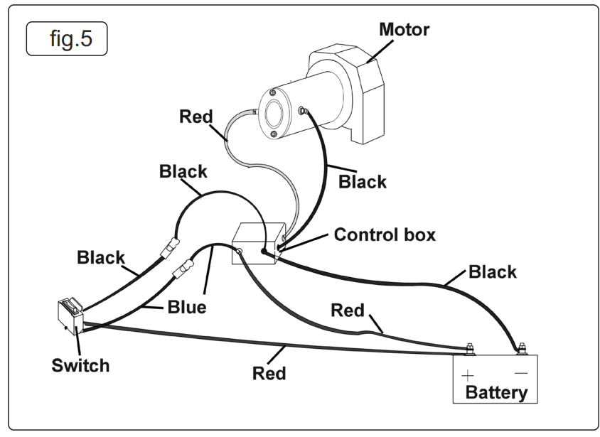 SEALEY ATV1000W 12V ATV Winch 1000KG Line Pull - Fig3