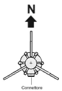 LSI-DNB146-3-Axis-Ultrasonic-Anemometer-fig-3