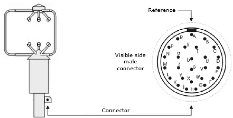 LSI-DNB146-3-Axis-Ultrasonic-Anemometer-fig-5