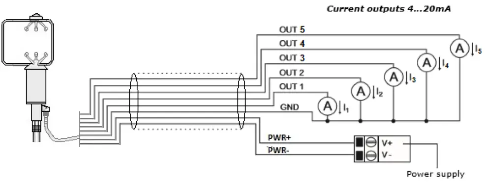 LSI-DNB146-3-Axis-Ultrasonic-Anemometer-fig-7