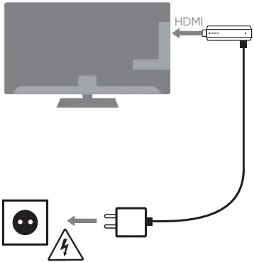 charging instruction