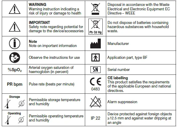 beurer-PO-60-Pulse-Oximeter-01