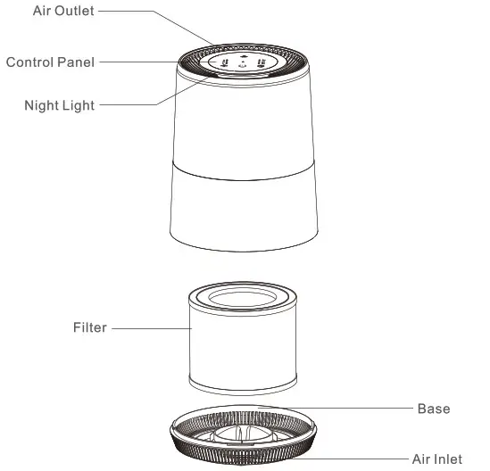 deco home DGAIRHEP13W Air Purifier - Fig