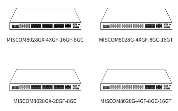 Maiwe MISCOM8028GX 4XGF 16GF 8GC-