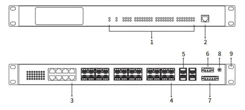 Maiwe MISCOM8028GX 4XGF 16GF 8GC-fig1