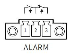 Maiwe MISCOM8028GX 4XGF 16GF 8GC-fig3