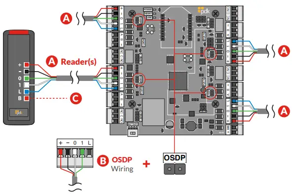 PDK-Red-4-Expansion-Board-R4E-FIG3