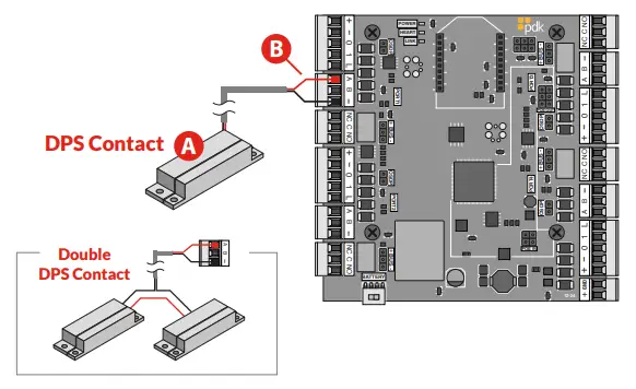 PDK-Red-4-Expansion-Board-R4E-FIG4