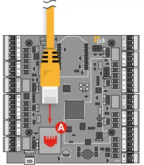 PDK-Red-4-Expansion-Board-R4E-FIG7