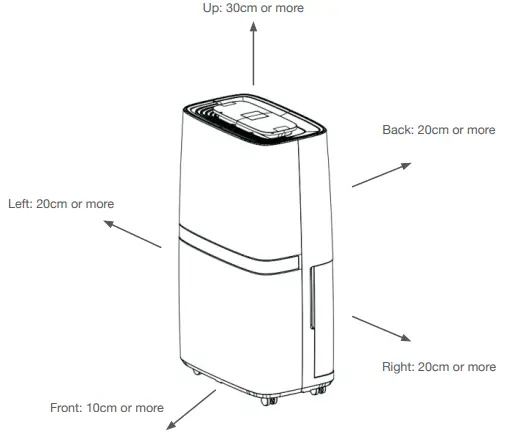 ProBreeze PB-08-US 50PT Compressor Dehumidifier fig 2