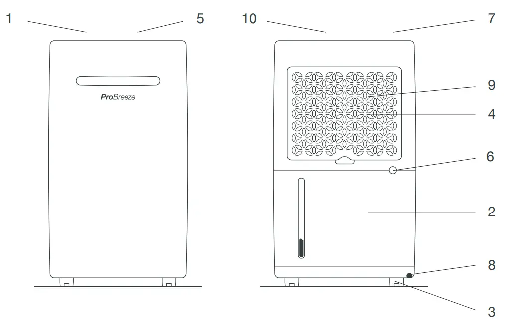 ProBreeze PB-08-US 50PT Compressor Dehumidifier fig 8