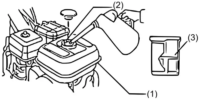 XPOtool 99200 Petrol Engine - Figure 2