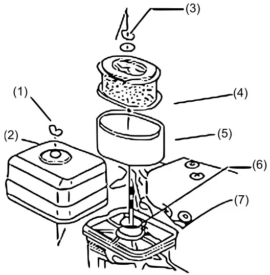 XPOtool 99200 Petrol Engine - Figure 3