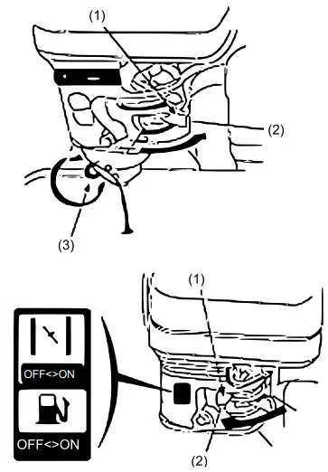 XPOtool 99200 Petrol Engine - Figure 5