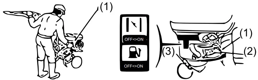 XPOtool 99200 Petrol Engine - Figure 6