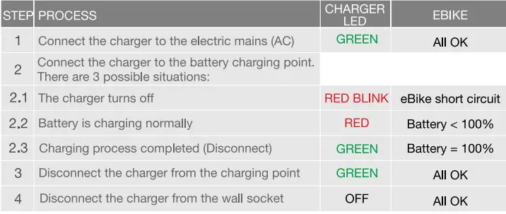 MAHLE-X35-SmartBike-Systems-FIG-1