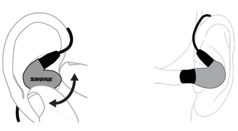 SHURE SE846 Professional Sound Isolating Earphones - fig 1