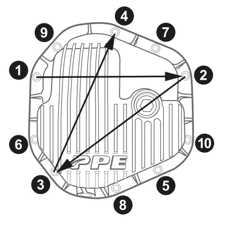 PPE-338041000-Heavy-Duty-Front-Differential-Cover-7